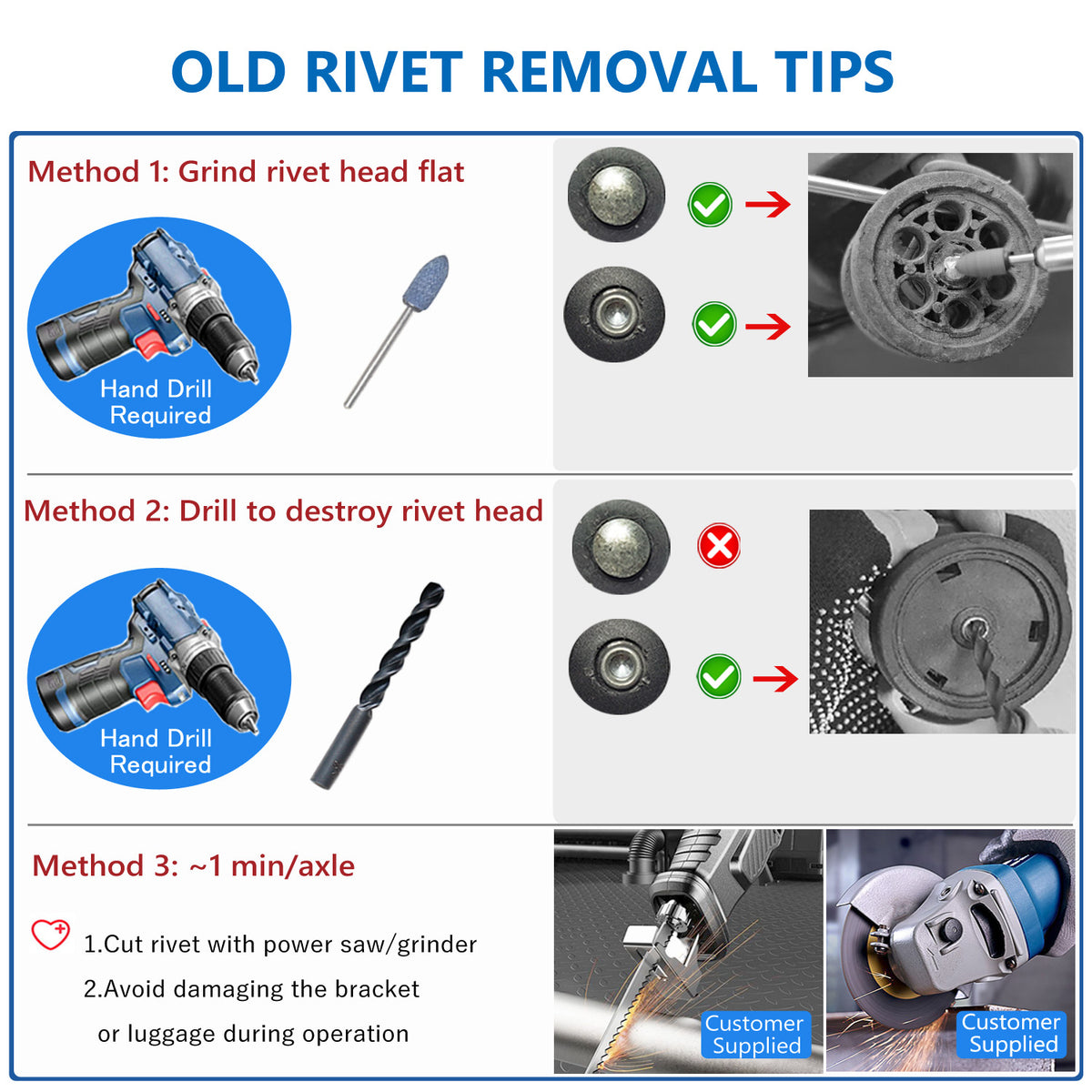 Luggage Wheels Replacement 8PCS, 2 Inch/52MM TPU Spinner Wheels with 698z Bearings, Complete Repair Kit with Rivet Removal Drill & Grinding Bit